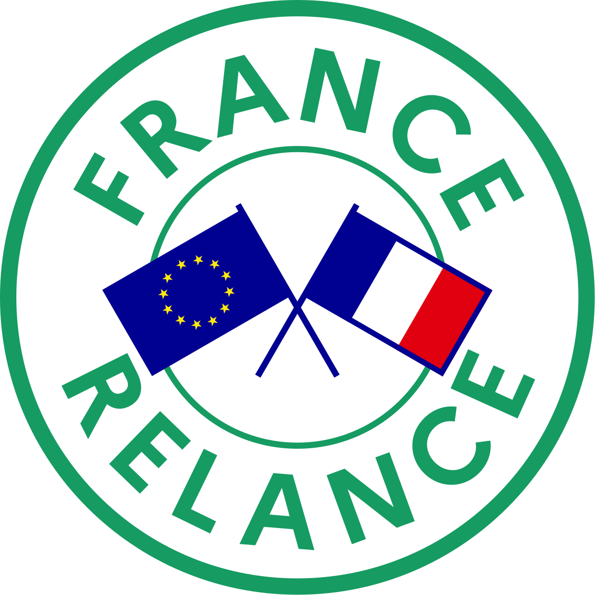 France Relance